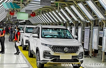 MG India Jista 'Jkun Akkwist Sfurzat, SAIC Se jitlef il-Kontroll